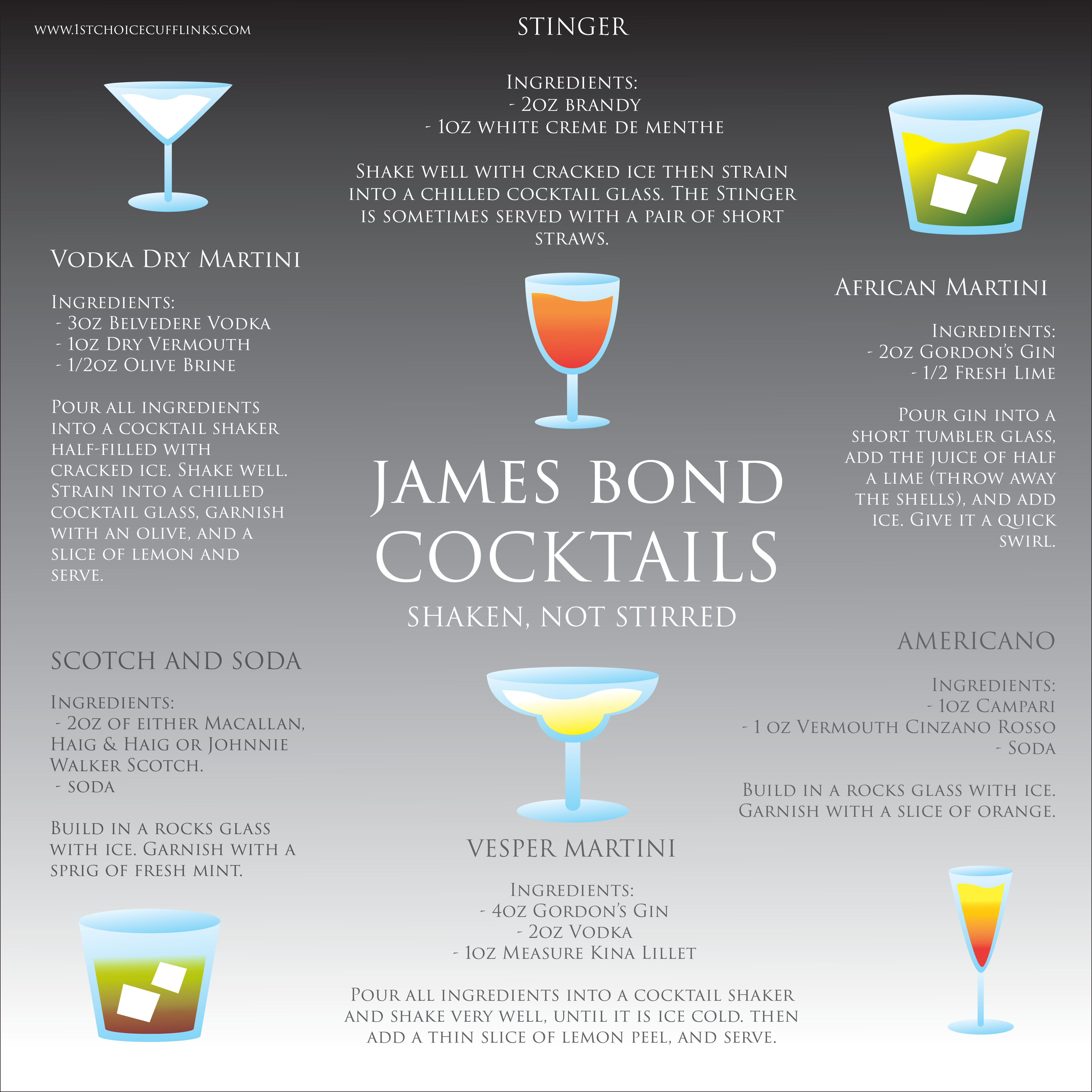 James Bond Cocktails Infographic